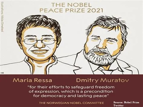  El Premio Nobel de la Paz 2021: Reconocimiento al coraje y la persistencia en la búsqueda de un futuro pacífico para Etiopía